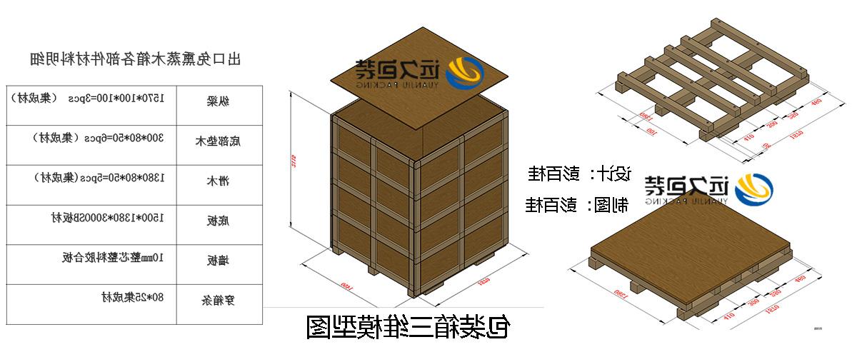 <a href='http://t278.1j1rj.net'>买球平台</a>的设计需要考虑流通环境和经济性